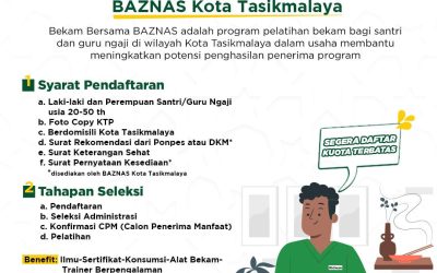 Training Bekam Bersama BAZNAS X LKHI