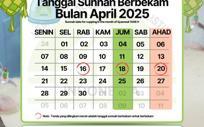 JADWALKAN BEKAM SUNNAH ANDA DI BULAN SYAWWAL 1446H / APRIL 2025M