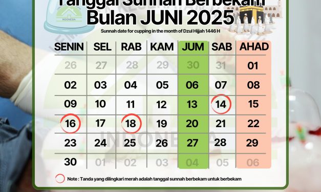JADWALKAN BEKAM SUNNAH ANDA DI BULAN Dzulhijjah 1446H / Juni 2025M